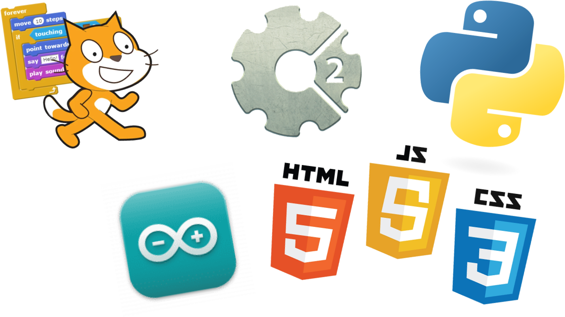 programming languages
